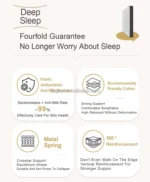 Chinese Mattress Manufacturers Hot-Selling Independent Pocket Spring Mattress King Size Queen Size Double Bed Mattresses - Image 4