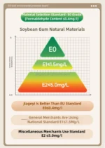 Bedroom Wooden Vanity Makeup Table Set Corner Vanity Desk Without Mirror Small White Dressing Table - Image 6